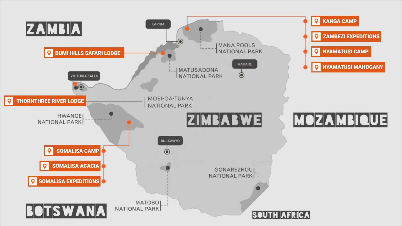 map-route-zambia-zimbabwe